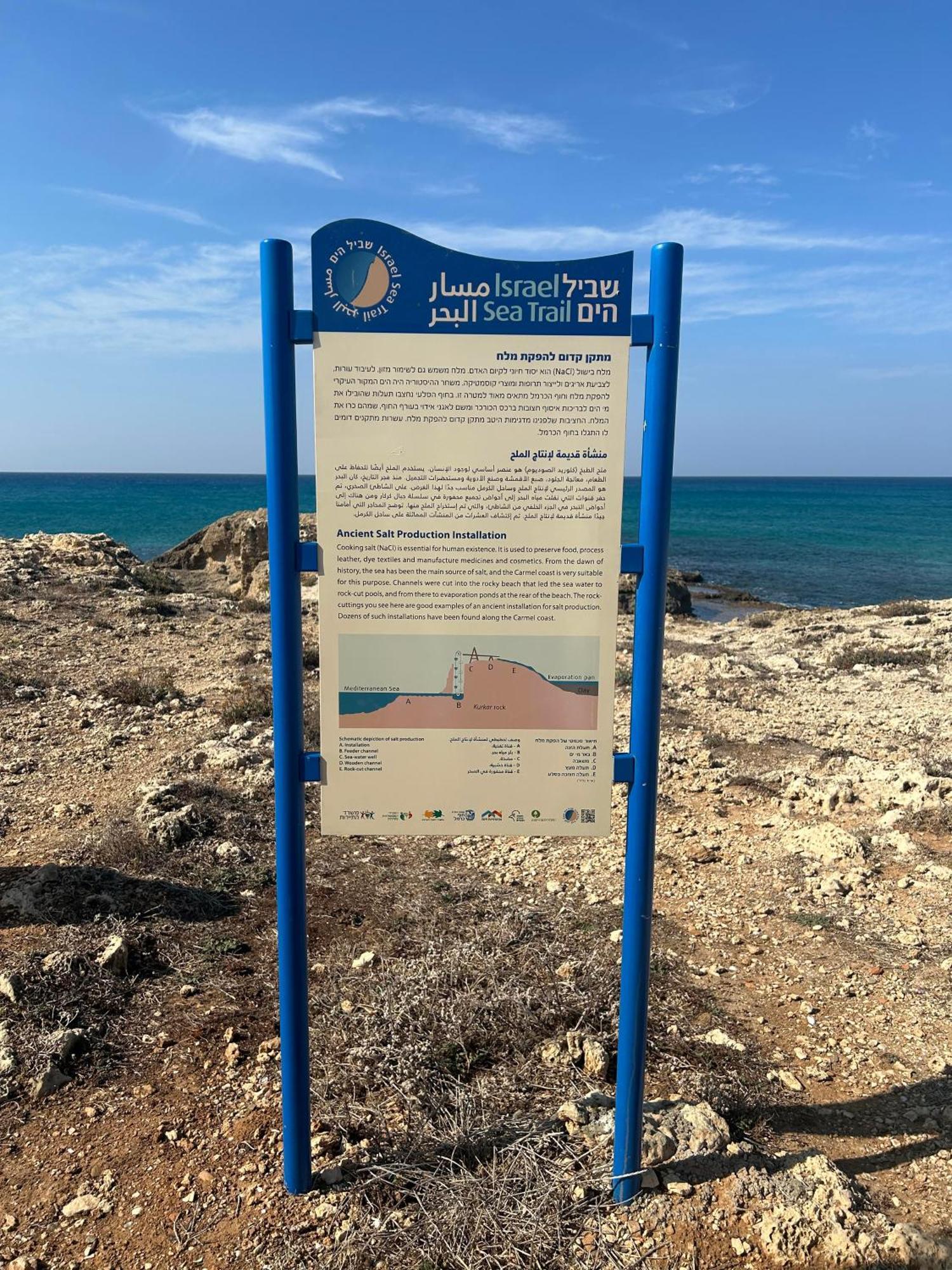 The Turquoise Suite On The Sea Trail, Atlit Kültér fotó
